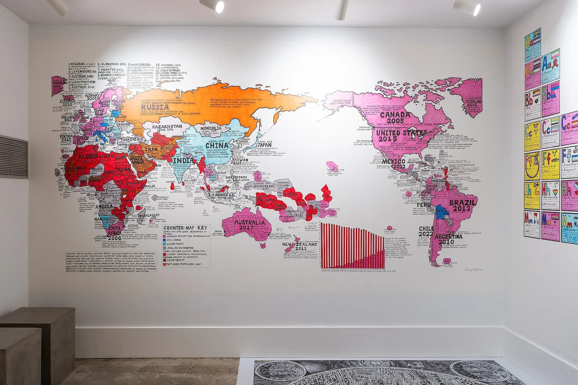 We're Here, We're Queer